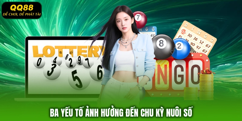 Ba yếu tố ảnh hưởng đến chu kỳ nuôi số