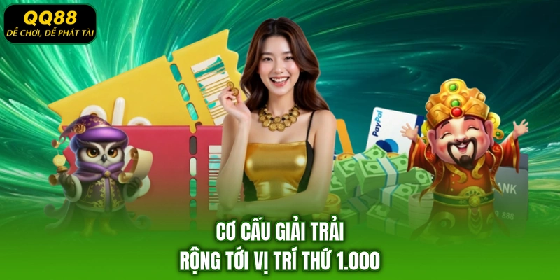Cơ cấu giải trải rộng tới vị trí thứ 1.000