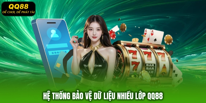 Hệ thống bảo vệ dữ liệu nhiều lớp QQ88