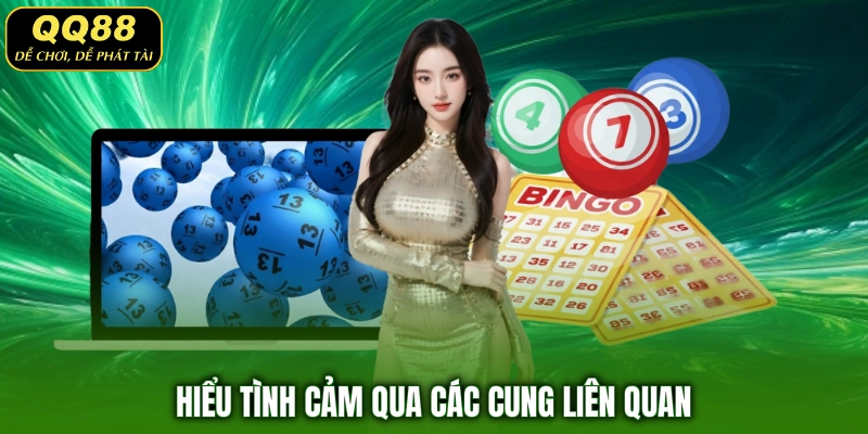 Hiểu tình cảm qua các cung liên quan