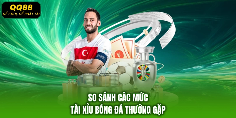 So sánh các mức tài xỉu bóng đá thường gặp