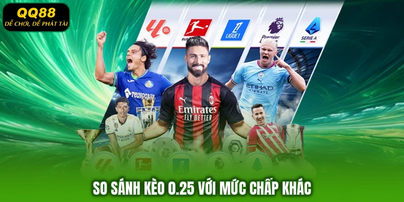 So sánh kèo 0.25 với mức chấp khác